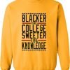 Blacker The College Sweatshirt