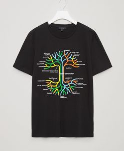 The Town Root Black Tees